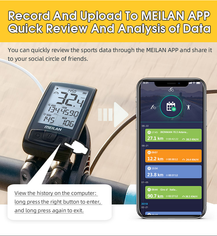 Meilan M4 Wireless Fahrrad Tachometer Herzfrequenzmesser